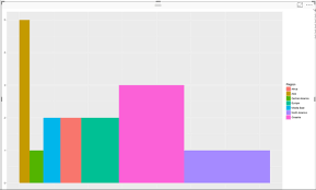 Variable Width Column Chart Power Bi Best Picture Of Chart