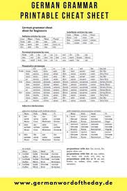 printable german grammar cheat sheet for beginners german