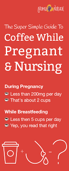 Caffeine And Breastfeeding Is It Safe Caffeine And Breastfeeding Breastfeeding Mama Natural