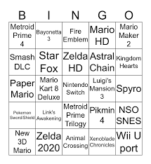 Here is every new announcement from the february 2021 nintendo direct, including the legend of zelda: Nintendo Direct Bingo Bingo Card