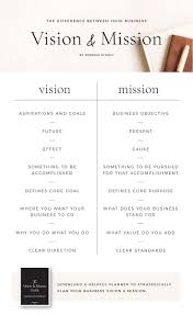 The Vision Mission Guide A Printable Pdf Workbook For Defining Your Business Vision Instant Download A4 A5 Pdf Business Planner In 2020 Business Planner Business Analyst Business Leadership