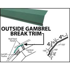 * always wear safety goggles or glasses when cutting or drilling metal panels. 10 Steel Outside Gambrel Break Trim At Menards