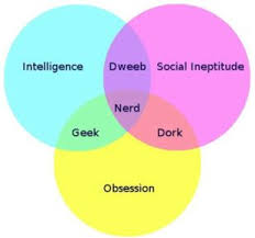 Calling Myself A Nerd Is Now Not Appropriate According To