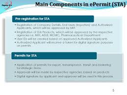 Dagang net, meanwhile, was represented by its chief executive officer mr. By Dagang Net Technologies Sdn Bhd Sta Implementation Timeline I Epermit Sta Matters Ii Iii Today S Agenda 2 Epermit Sta Screen Shots Ppt Download