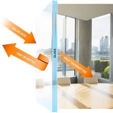Like security window film, laminated glass is another way to prevent windows from shattering. Building Window Solutions 3m United States