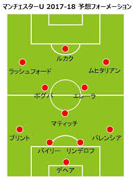 Jun 16, 2021 · ウェールズ代表、ユーロ2020予想スタメン＆フォーメーション。 第2節トルコ戦の予想先発は？ 2021年06月16日(wed)10時50分配信 Https Xn Wiki Ul4c7b8eqvx877aorqe Xyz United2017 2018