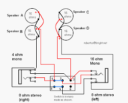 The legendary marshall 1960 is the first cabinet we ever sampled. Diagram Marshall 4x12 Stereo Wiring Diagram Full Version Hd Quality Wiring Diagram 172526 Vincentescrive Fr