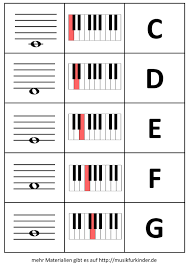 Klaviertastatur zum ausdrucken klaviertastatur zum ausdrucken pdf die einfachste davon ist uber den kauf einer penulis mania from tse3.mm.bing.net. Notenmemory Lernkarten Fur Keyboard Oder Klavier Musik Fur Kinder