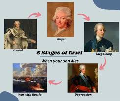 For those of you who are unfamiliar with the 5 stages of grief, these are the steps many people situations meme blank template by phoenixacid on deviantart. Dopl3r Com Memes Anger Denial 5 Stages Of Grieff Bargaining When Your Son Dies War With Russia Depression