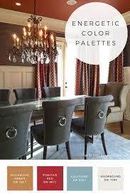 Color Combos For Your Kitchen