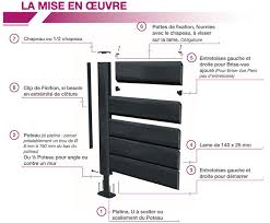 Mise En Oeuvre Brise Vue Alu Cloture Alu Cloture Aluminium Cloture