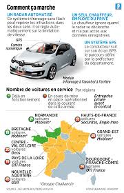 Vous achetez une voiture d'occasion en belgique ? Voitures Radars Privees Regions Vitesse Retenue Amendes Ce Qu Il Faut Savoir Le Parisien