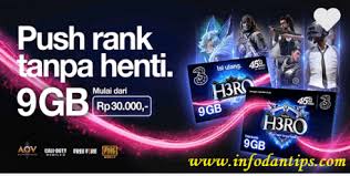 Pada saat kamu membeli sebuah kartu baru logikanya pasti belum support yang namanya 4g, mungkin sebelumnya sudah tersetting 4g karena kartu sebelumnya yang kamu gunakan. Mengenal Paket Data H3ro Tri 3 9gb 30 Menit Hanya Rp 30 000
