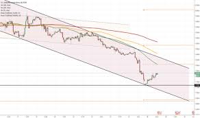 Page 39 Ideas And Forecasts On U S Dollar Norwegian Krone