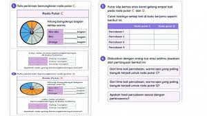 Tema 1 organ gerak hewan dan manusia. Soal Dan Jawaban Sd Kelas 1 2 3 4 5 6 Bdr Di Tvri Kamis 28 Januari 2021