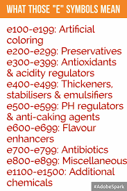 The Meaning Of The E Factor In The Ingredients Of Processed Food Fulls List Here Https En Wikipedia Org Wi Flavor Enhancers Foods To Avoid Processed Food