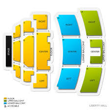 liberty hall ks 2019 seating chart