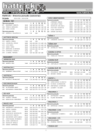 Hattrick Dnevna Ponuda Osnovna