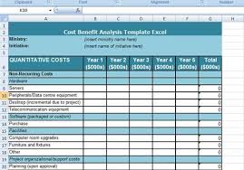 Get Cost Benefit Analysis Template Excel More L Excel Templates Excel Business Case Template