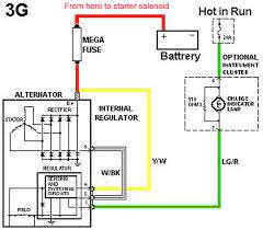 Alternator and main power connection kit. 79 Ford Bronco Alternator Wiring Pj Trailers Wiring Diagram Bege Wiring Diagram