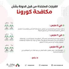 القرارات المتخذة من قبل الدولة بشأن مكافحة كورونا يتبع word search puzzle words inbox screenshot