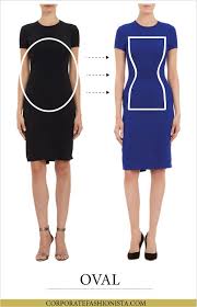 Original Black And Blue Dress Illusion Explained Discover How To Dress Your Body Type Once For All Body Type Oval Corporatefashionista Com Dressing Your Body Type Body Types Women Clothes