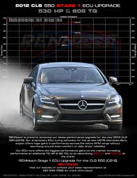 2012 Mercedes Benz Cls550 M278 Biturbo Renntech Pictures Mods Upgrades Wallpaper Dragtimes Com