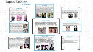We did not find results for: Japanese Fashion Social By Kaitlyn Kirk