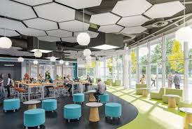 Pin On Classroom Design Ideas