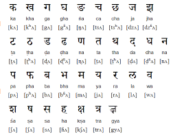 Nepali Translation Services For Uk Visa Applicants From India Hindi Language Learning Language Hindi Alphabet