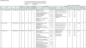We did not find results for: Daftar Urut Kepangkatan Pegawai Negeri Sipil Unit Organisasi Pengadilan Agama Lamongan Tempat Lamongan Pdf Download Gratis