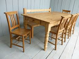 kitchen benches