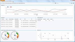 Ec Developers Guide