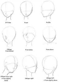 Obvious Examples Anime Face How To Draw Perspective 2019 Drawing Heads Face Angles Drawing Tutorial Face This drawing isn't the best because i used guide lines. obvious examples anime face how to draw
