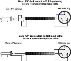 1 4 spaeker jack wiring diagram. Wiring Diagram Xlr To Mono Jack Home Wiring Diagram