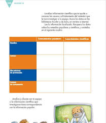 Paco el chato | libro de lecturas de primer grado libro del perrito cuentos infantiles 2020español. Kpytprbcjyi1nm