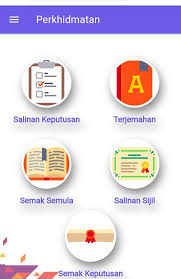 Tarikh rasmi pengumuman keputusan upsr tahun 2019 keluar adalah pada november 2019. Semakan Keputusan Upsr Secara Atas Cikgu Nur Hidayati Facebook