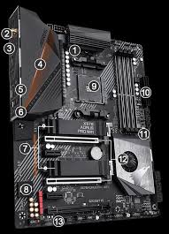 X570 Aorus Pro Wifi Rev 1 0 Motherboard Gigabyte U S A