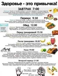меню для сушки тела для женщин на каждый день Sushka Tela Shredded Body Zdorovoe Pitanie Dieticheskie Produkty Bodibilding Dieta