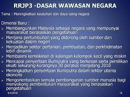 We did not find results for: Dasar Dasar Kerajaan 6 4 Ppt Download