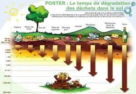 Epingle Sur Realite