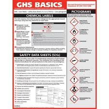 Ghs Basics Training Poster English Data Sheets Safety Posters Safety