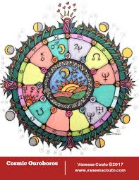 Cosmic Ouroboros Astrology Art Art Astrology Chart