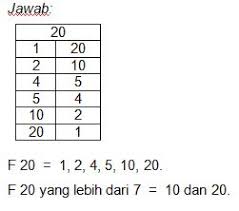 Pin Di Matematika Darren