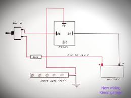 Caranya dengan mematikan tombol mcb (miniatur circuit breaker) yang terpasang di kwh meter. Cara Pasang Lampu Sport Light Kereta Kinongaraj