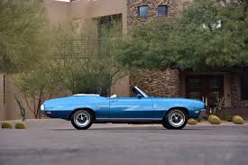 Image result for Stratomist Blue 1972 Buick