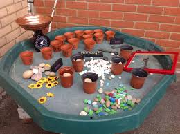 Counting In 5s Maths Eyfs Classroom Activities Eyfs