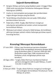 Pilihan raya umum yang pertama ditandingkan pada tahun 1955. Sejarah Kemerdekaan