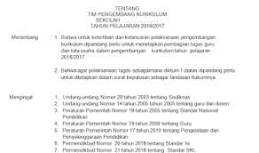 We did not find results for: Contoh Sk Tim Pengembang Kurikulum Sd Smp Sma Smk Perangkat Pembelajaran