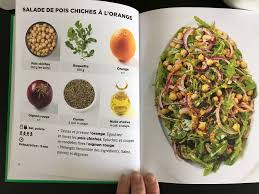 Epingle Sur Recette Simplissime